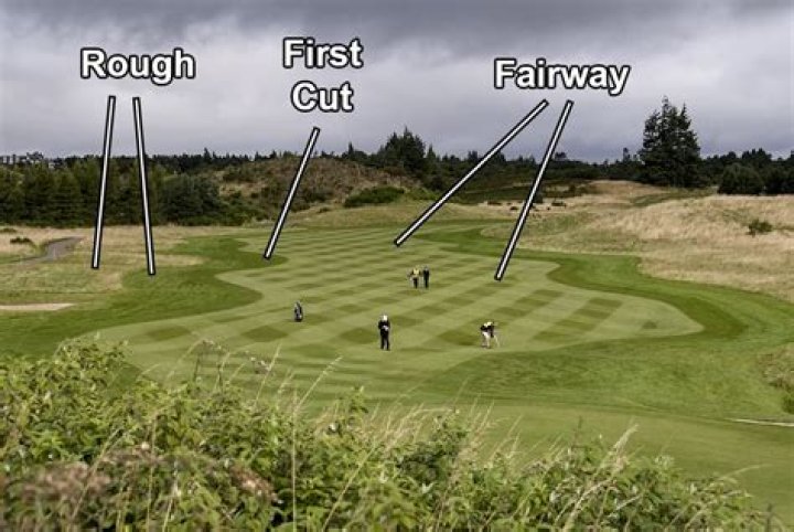 Where is the fairway in golf?