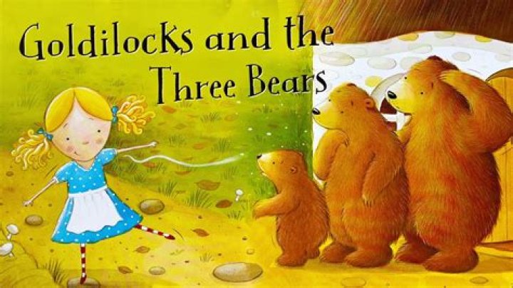 Where is the setting of the story goldilocks and the three bears?