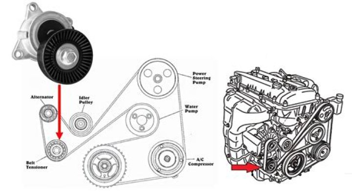 Where is the tensioner pulley?