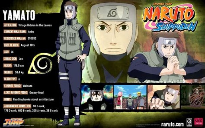 Where is yamato in naruto?