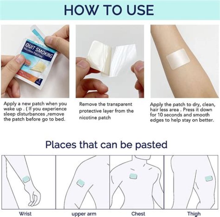 Where to apply hyoscine patch?