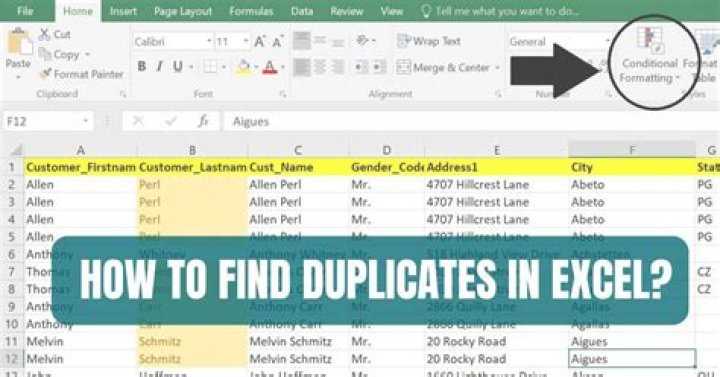Where to find duplicates?