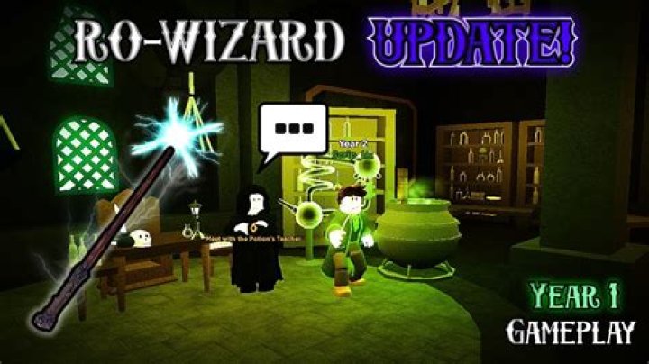 Where to find periculum in ro wizard?