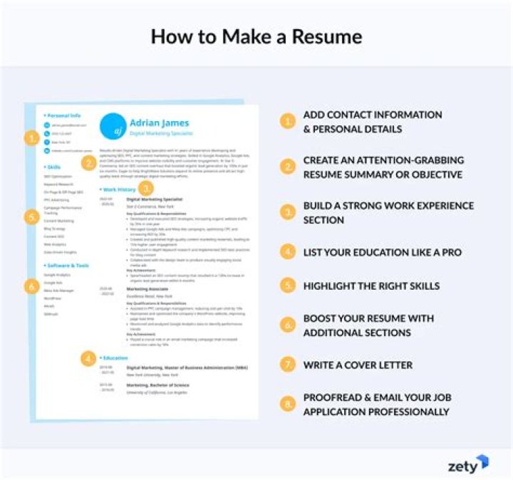 Where to prepare resume?
