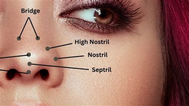 Where to put nose piercing?