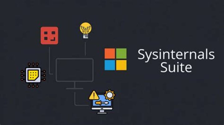 Where to put sysinternals suite?