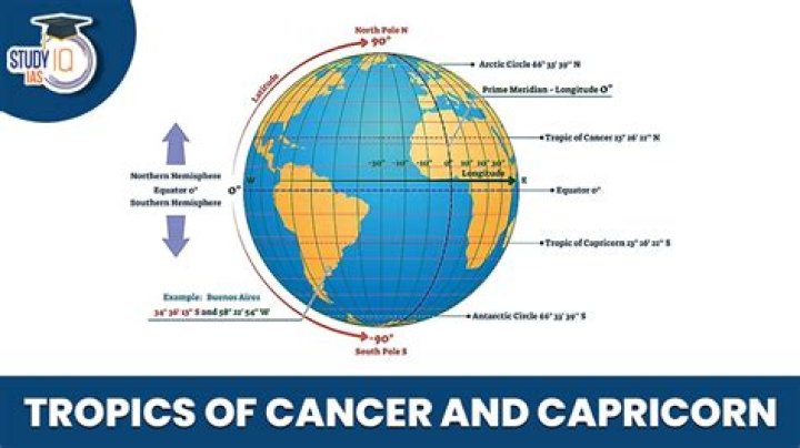 Where tropic of cancer is located?