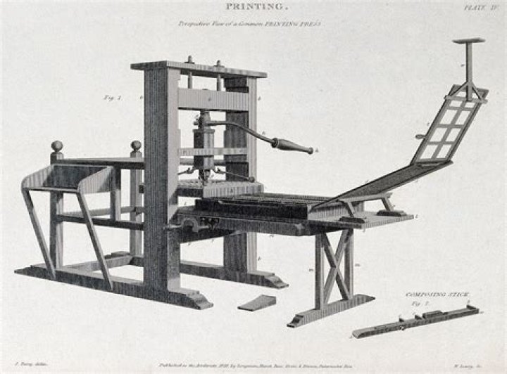 Where was movable type invented?
