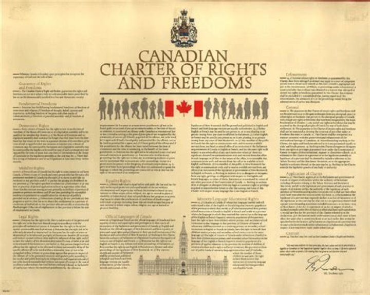 Where was the charter of rights and freedoms signed?