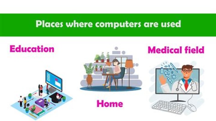 Where we use accompanied?