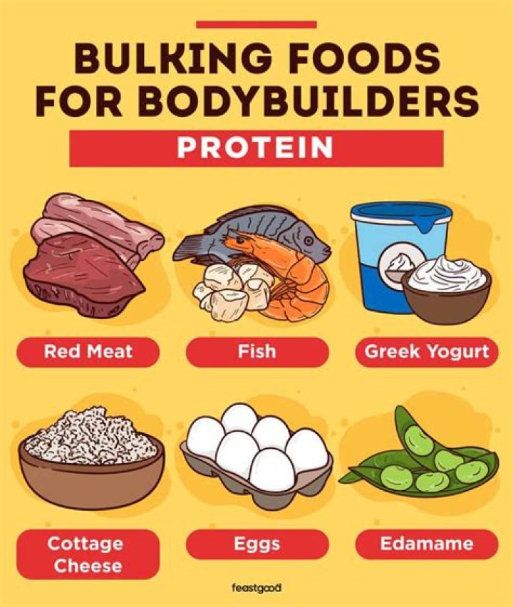Which are the body building foods?