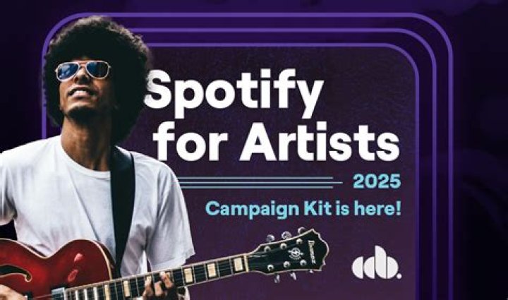 Which artists use cdbaby?