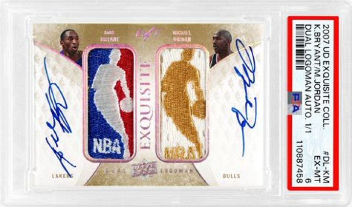 Which autograph is the most expensive?