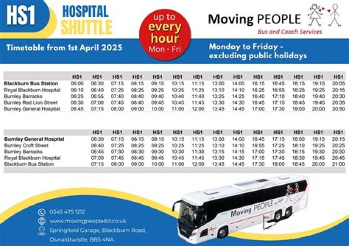Which bus goes to heartlands hospital?