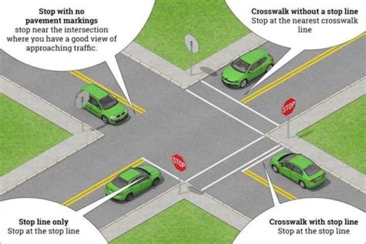 Which car goes first at an intersection?