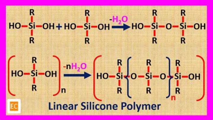 Which catalyst is used for the preparation of silicones?