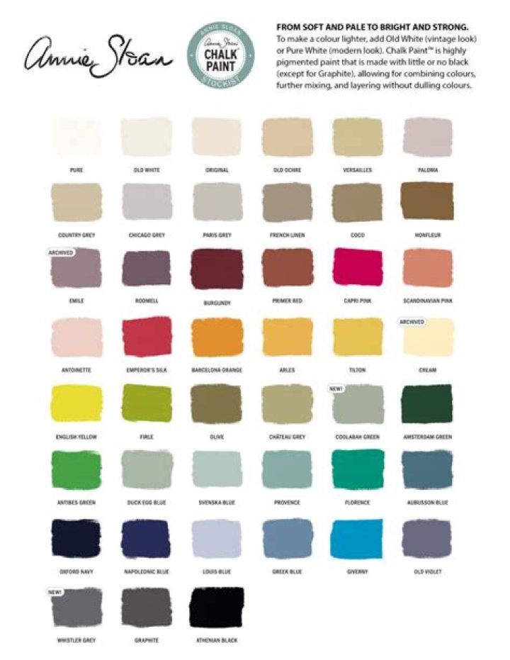 Which chalk paint is the best uk?