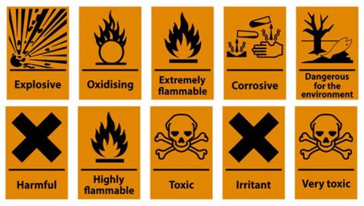 Which chemicals in biuret reagent are hazardous?
