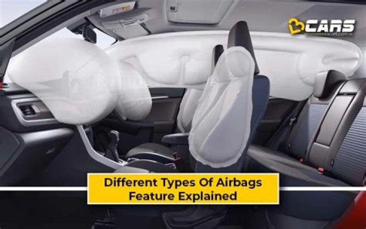 Which company makes airbags in india?