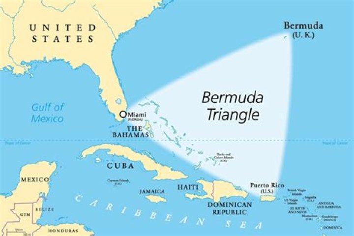 Which country bermuda belongs to?