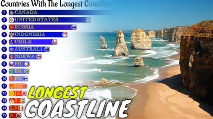 Which country has longest winter season?