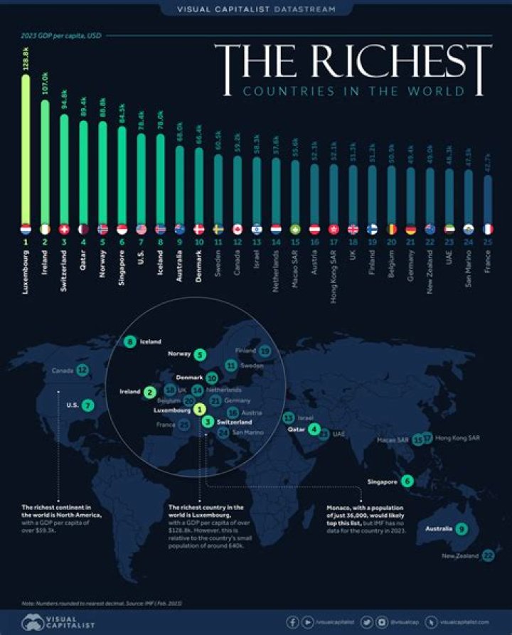 Which country is arafat from?