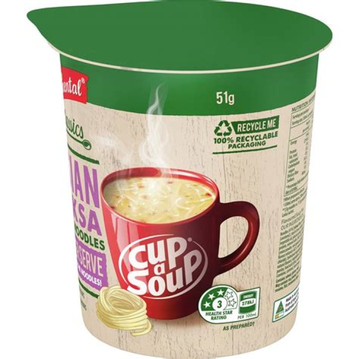 Which cuppa soups are gluten free?