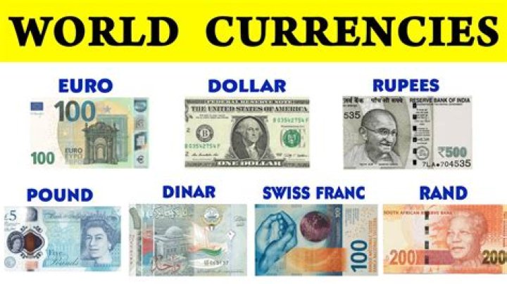 Which currency palestine use?