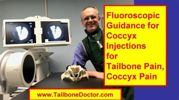Which doctor to see for coccydynia?