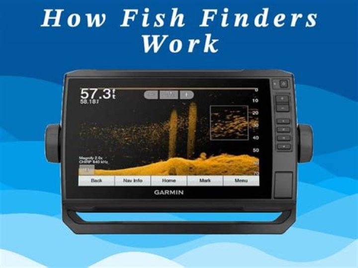 Which fish finders work with ipilot?