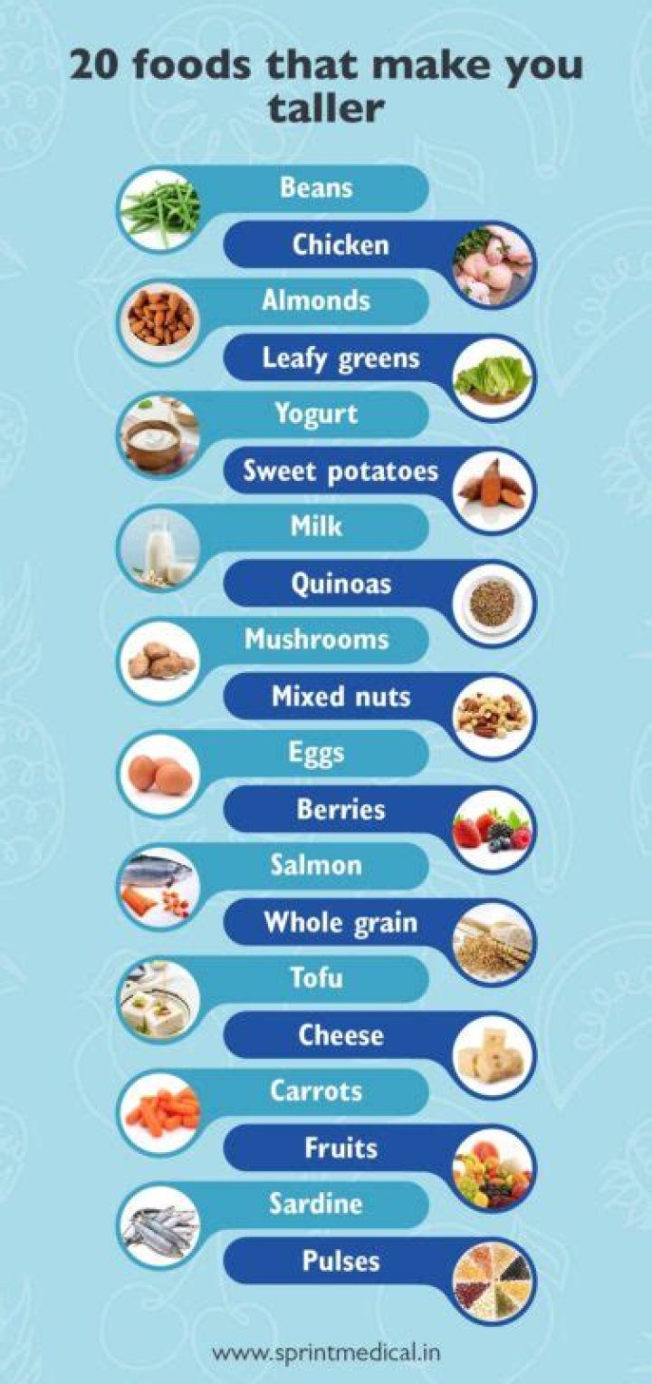 Which food makes you taller?