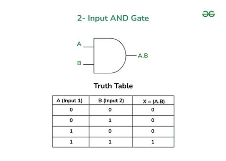 Which gate for pretoriuskop?