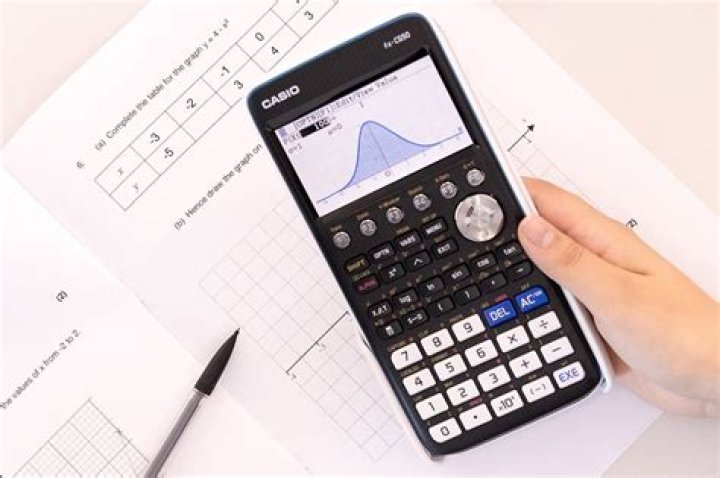 Which graphing calculator is best for high school?