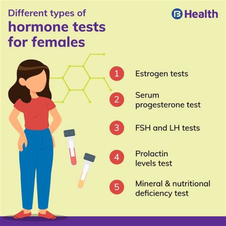 Which hormone(s) is(are) exclusively female?