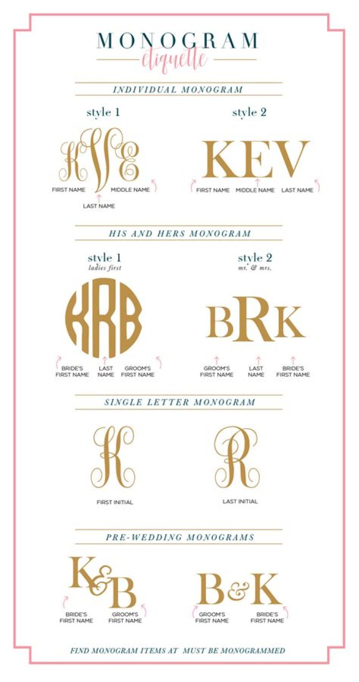 Which initial for single monogram?