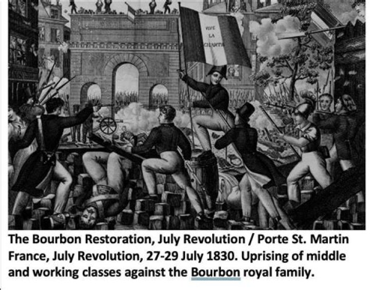 Which institutions were decimated by the french revolution?