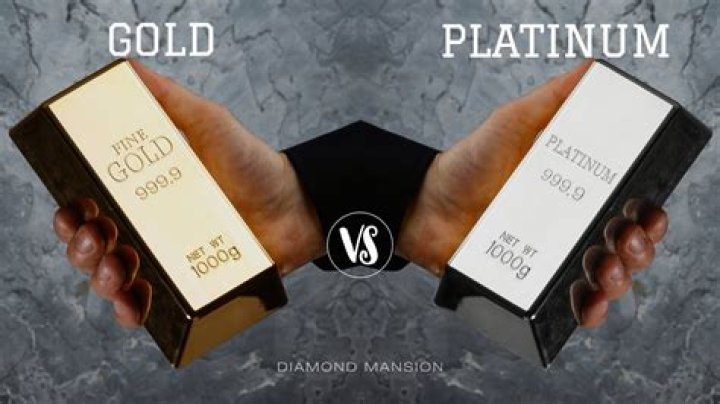 Which is costlier gold or platinum?