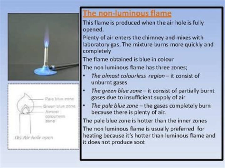 Which is luminous and non luminous flame?