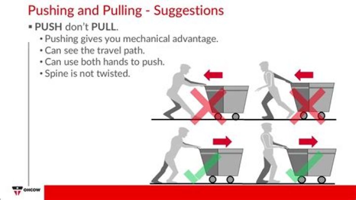 Which is safer pushing or pulling?