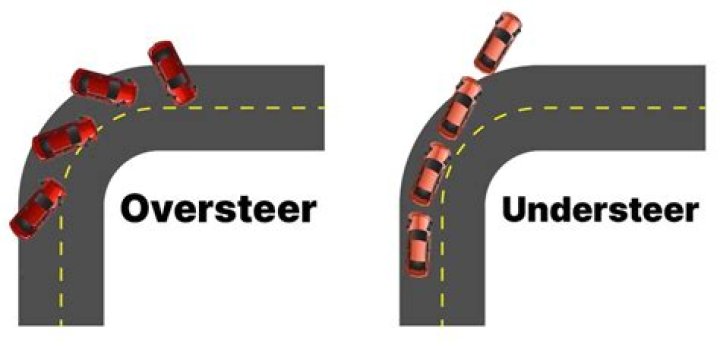 Which is safer understeer or oversteer?