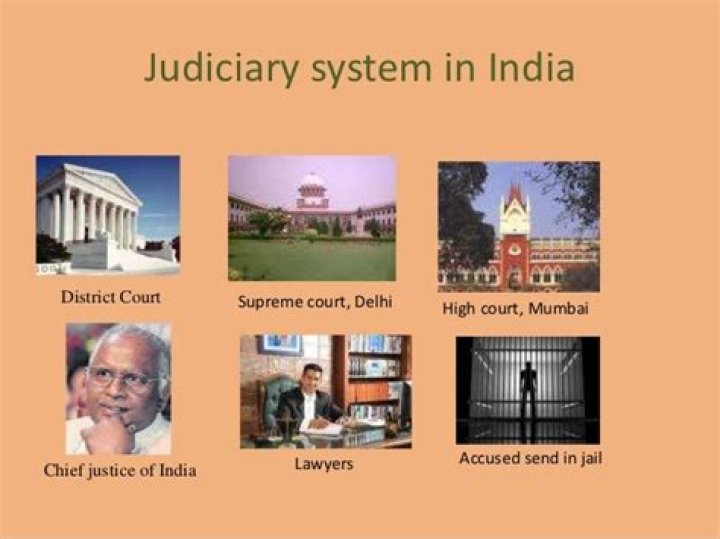 Which is the supreme judiciary power in india?