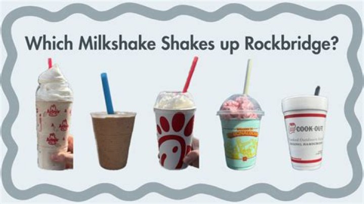 Which milkshake is best?