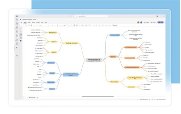 Which mind mapping software is the best?