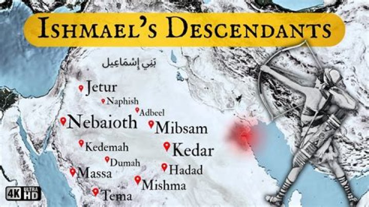 Which nation did ishmael become?