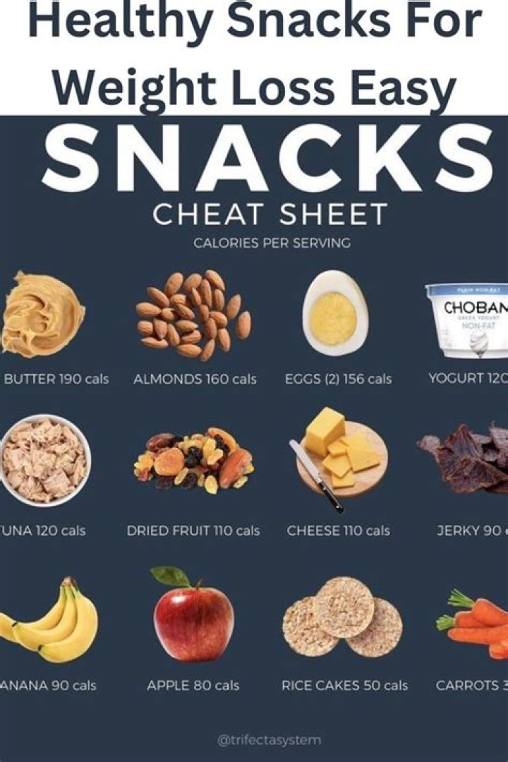 Which oat is good for weight loss?