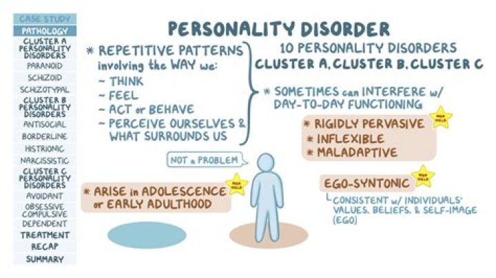 Which of the following are features of histrionic personality disorder?