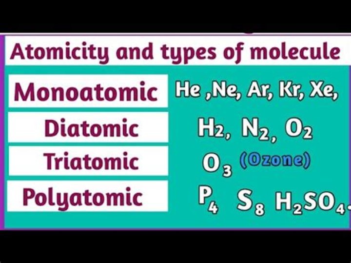 Which of the following gases is monoatomic?
