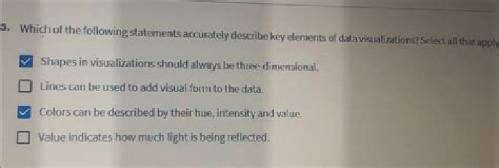 Which of the following is a ubiquitous resource?