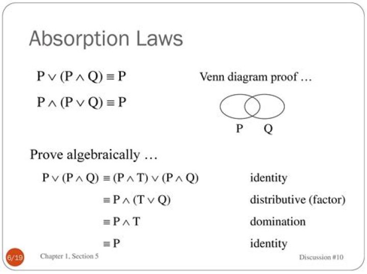 Which of the following is an absorption law?