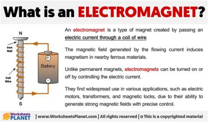 Which of the following is most suitable for the core of electromagnet?